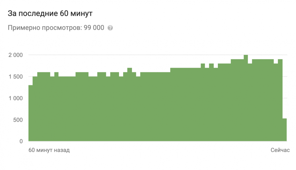 Снимок экрана 2019-04-03 в 16.35.18.png