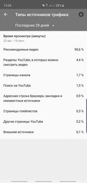 Screenshot_20190920-150420_YT Studio.jpg