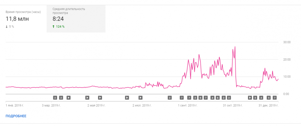 удержание 1.png